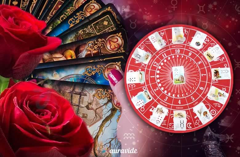  Mandala Astrológica 